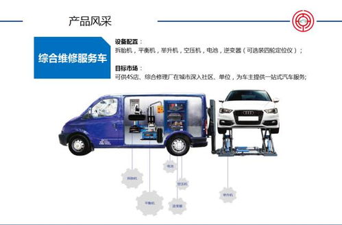 预建新厂不亏的不二法门 先抓客户的预消费产值，再开门店